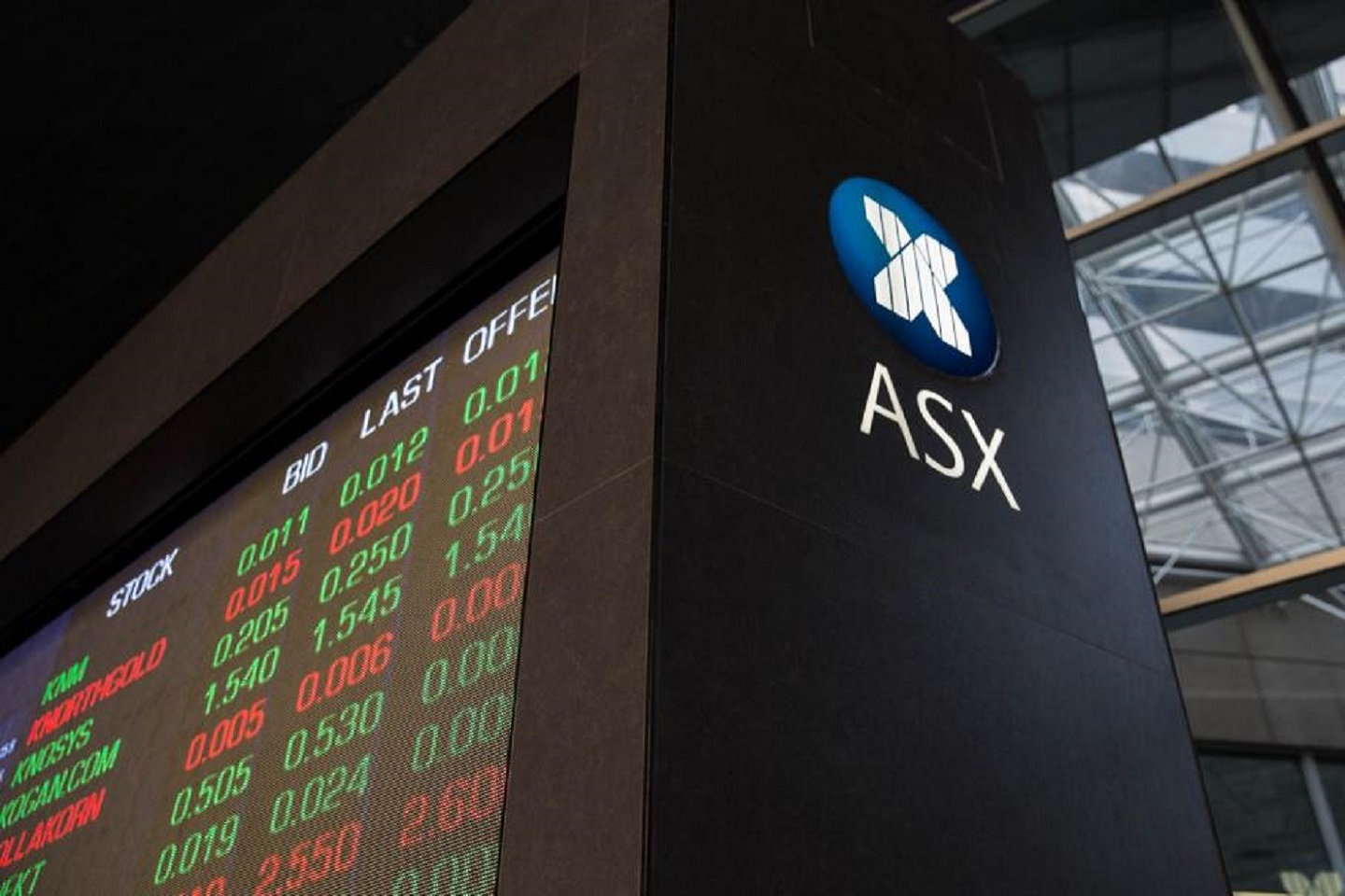 Australian shares rise again despite virus