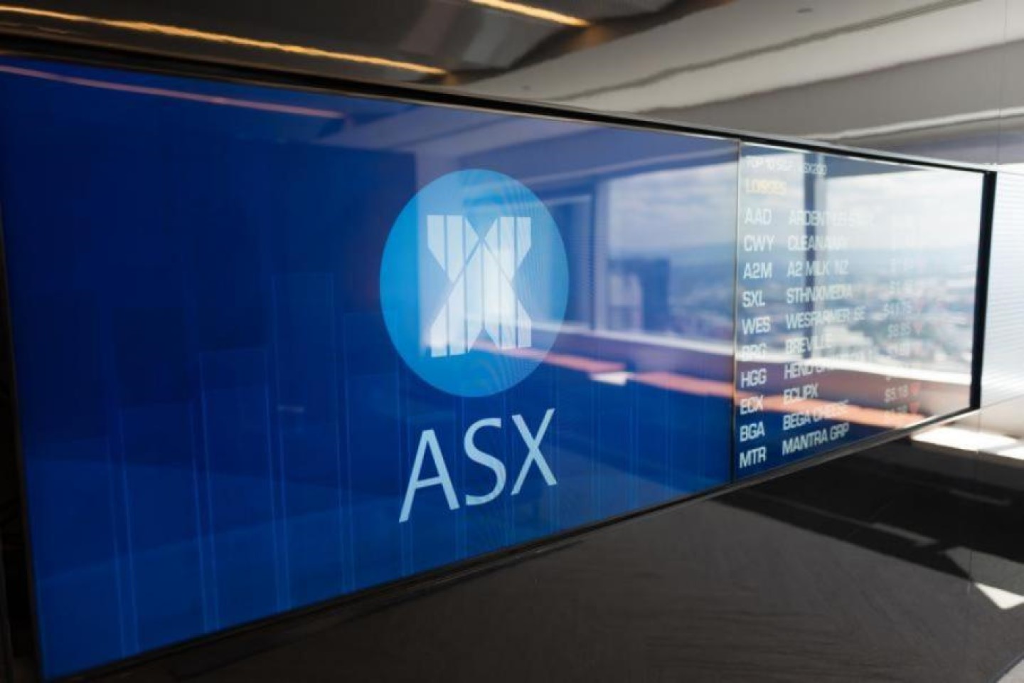 Aussie shares ease from record levels
