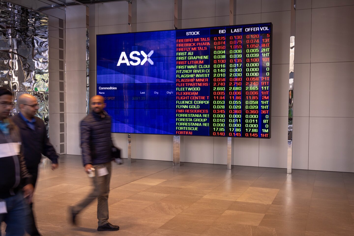 Shares edge upward as miners counter interest rate woes 