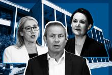 Leadership questions